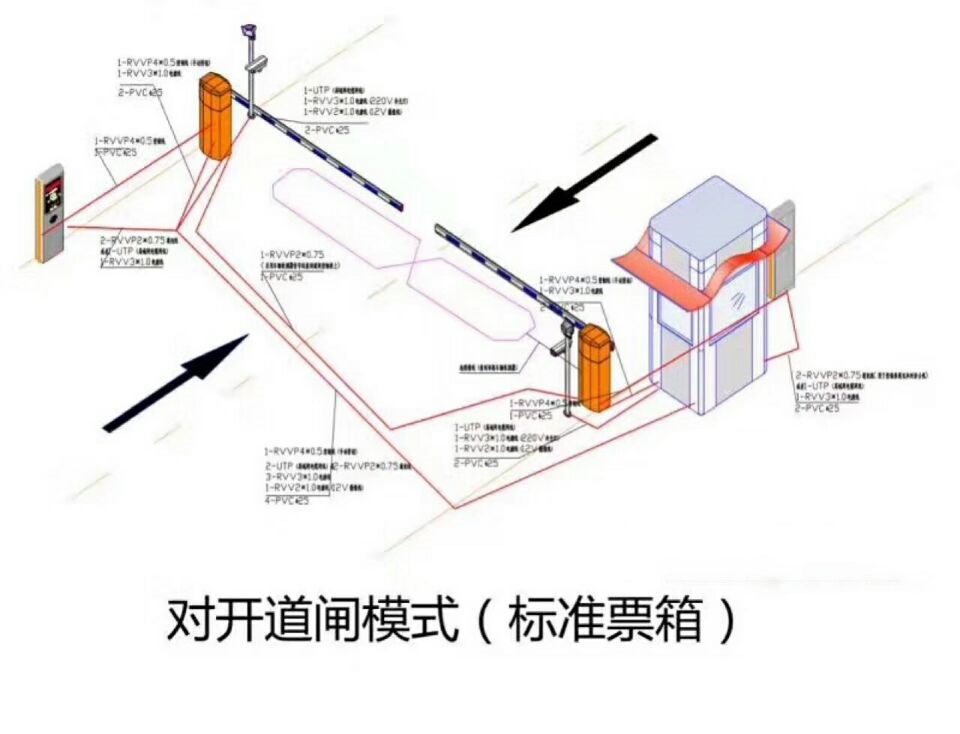 长春经开区对开道闸单通道收费系统