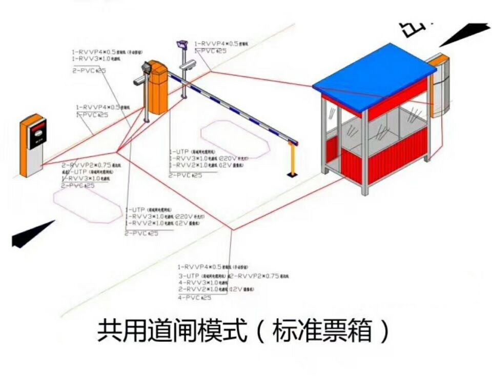 长春经开区单通道模式停车系统