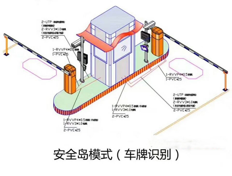 长春经开区双通道带岗亭车牌识别